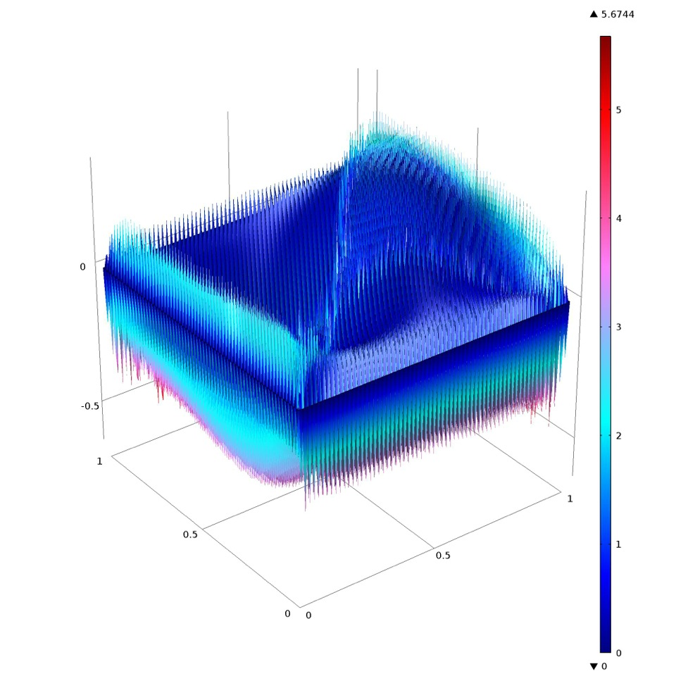 A compatible finite element pair satisfying incompressibility weakly 