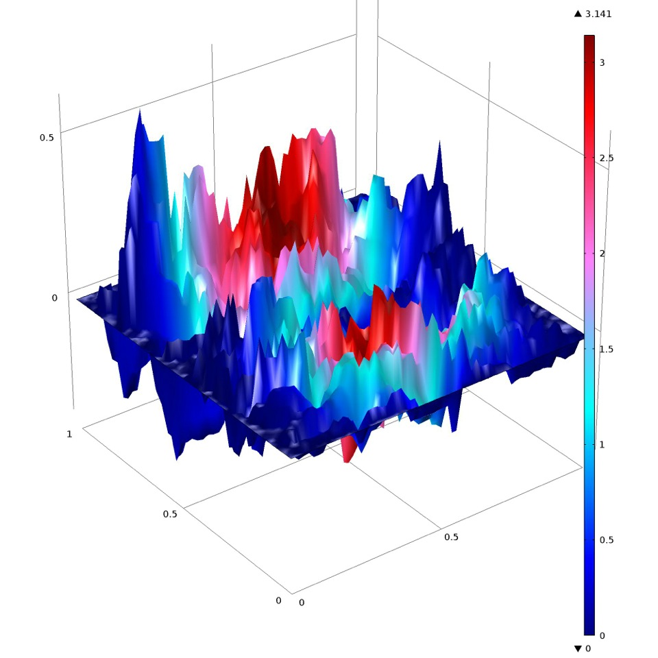 A compatible finite element pair satisfying incompressibility exactly